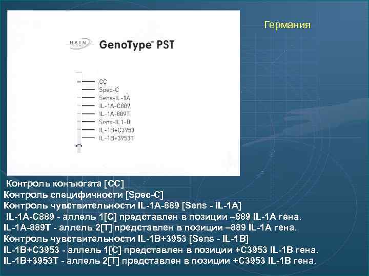 Германия Контроль конъюгата [CC] Контроль специфичности [Spec-C] Контроль чувствительности IL-1 A-889 [Sens - IL-1