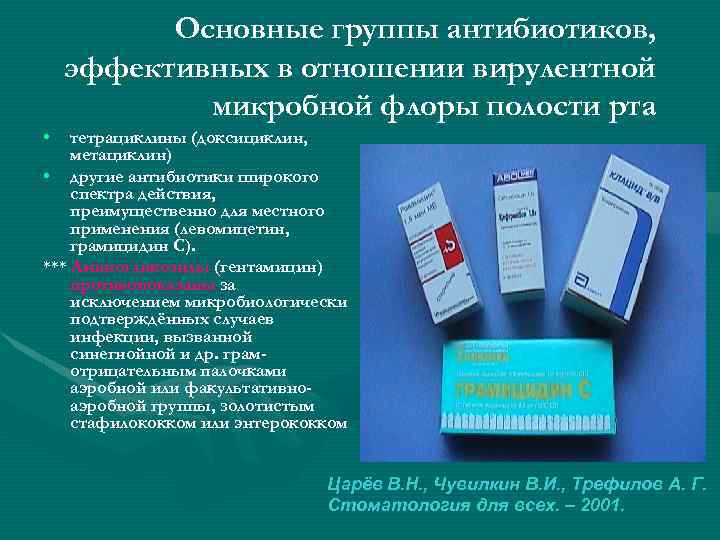 Основные группы антибиотиков, эффективных в отношении вирулентной микробной флоры полости рта • тетрациклины (доксициклин,