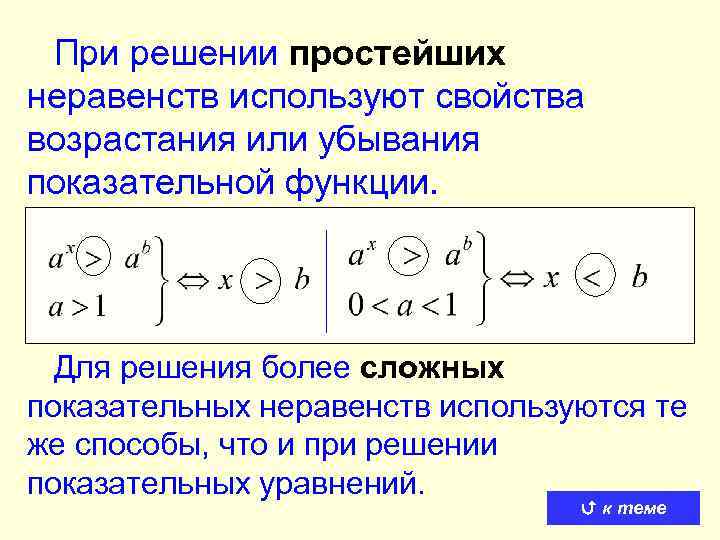 При решении простейших неравенств используют свойства возрастания или убывания показательной функции. Для решения более