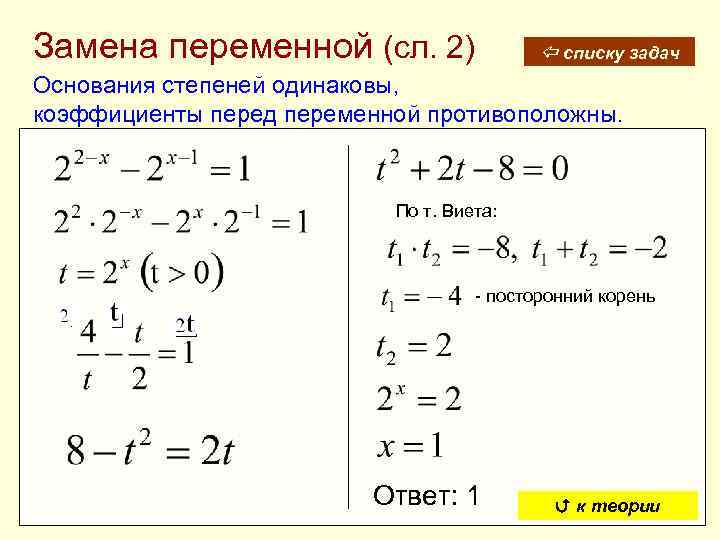 Замена переменной (сл. 2) списку задач Основания степеней одинаковы, коэффициенты перед переменной противоположны. По