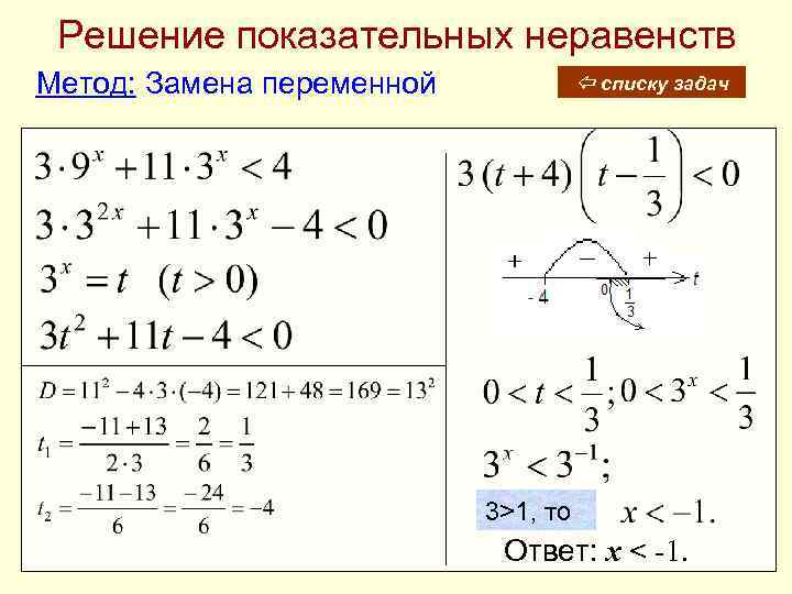 Решение показательных неравенств Метод: Замена переменной списку задач 3>1, то Ответ: х < -1.