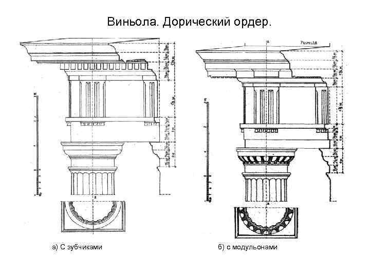 Коринфский ордер в архитектуре примеры