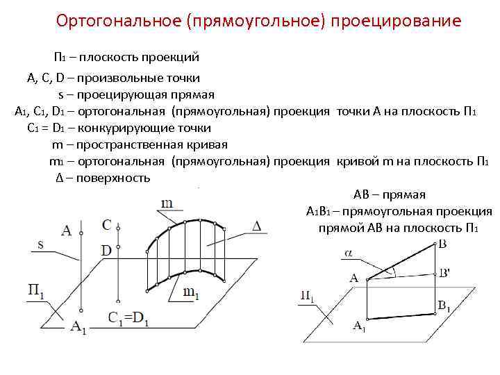 Ортогональная проекция вектора