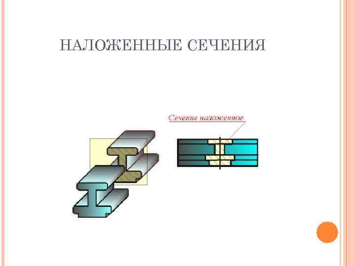 НАЛОЖЕННЫЕ СЕЧЕНИЯ 