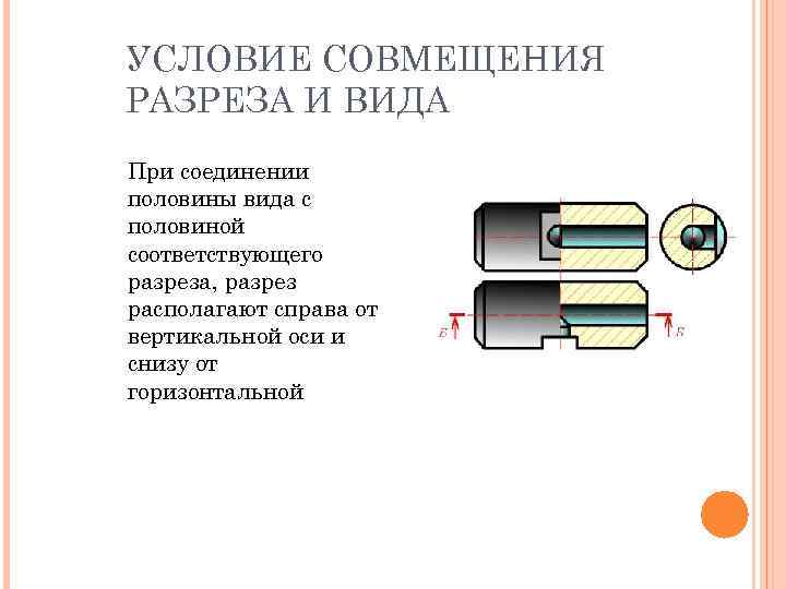 УСЛОВИЕ СОВМЕЩЕНИЯ РАЗРЕЗА И ВИДА При соединении половины вида с половиной соответствующего разреза, разрез