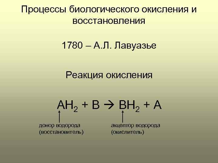 Процессы биологического окисления и восстановления 1780 – А. Л. Лавуазье Реакция окисления АН 2