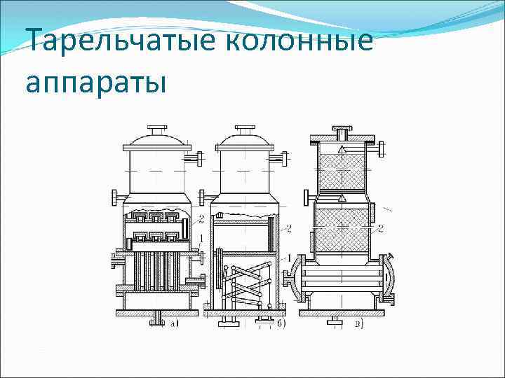 Тарельчатые колонные аппараты 