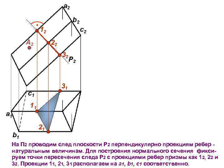 a 2 b 2 c 2 12 А 2 22 32 P 2 31