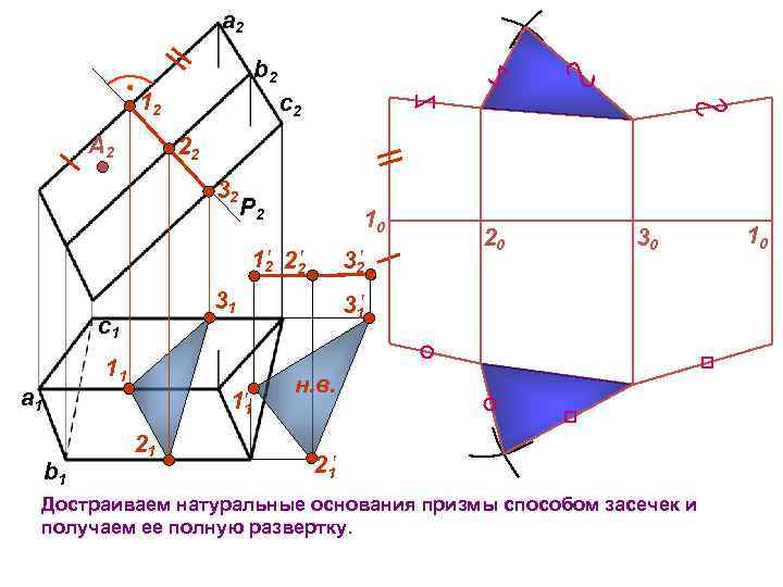 a 2 b 2 12 А 2 c 2 22 32 P 2 10