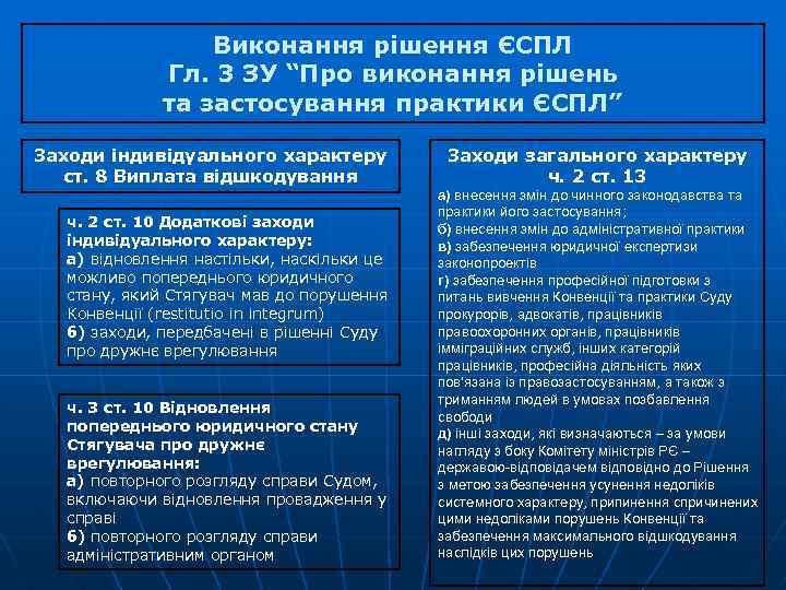Виконання рішення ЄСПЛ Гл. 3 ЗУ “Про виконання рішень та застосування практики ЄСПЛ” Заходи