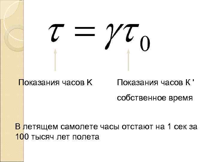 Какое собственное время