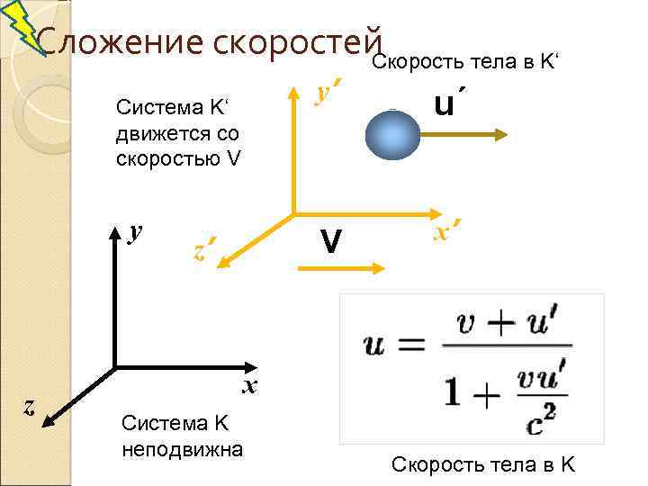 Сложение скоростей