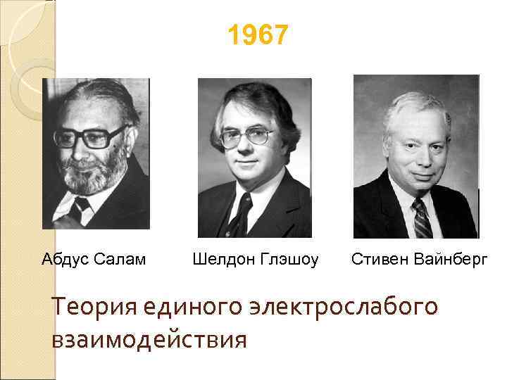 1967 Абдус Салам Шелдон Глэшоу Стивен Вайнберг Теория единого электрослабого взаимодействия 