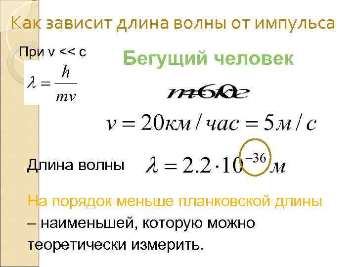 Как зависит длина волны от импульса При v << c Бегущий человек Длина волны