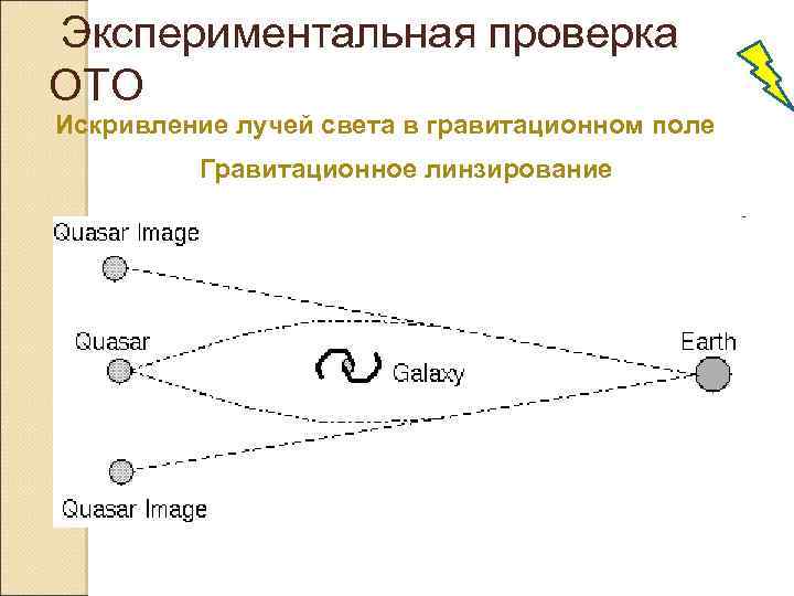 Общая теория относительности картинки