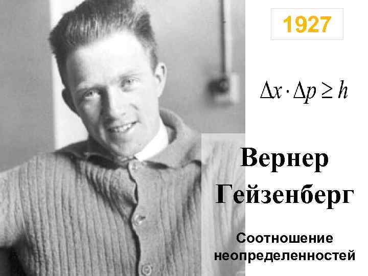 1927 Вернер Гейзенберг Соотношение неопределенностей 