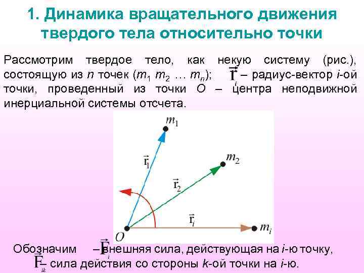 1. Динамика вращательного движения твердого тела относительно точки Рассмотрим твердое тело, как некую систему
