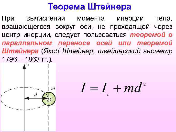 Теорема Штейнера При вычислении момента инерции тела, вращающегося вокруг оси, не проходящей через центр