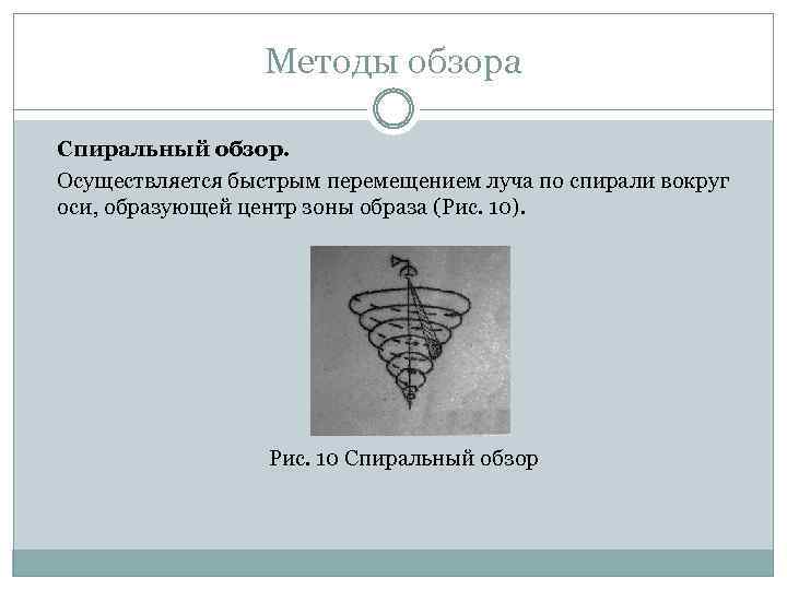 Методы обзора Спиральный обзор. Осуществляется быстрым перемещением луча по спирали вокруг оси, образующей центр