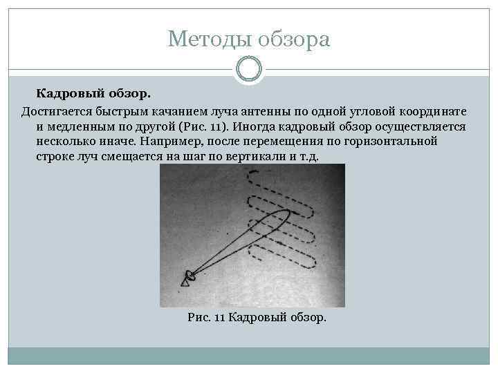 Методы обзора Кадровый обзор. Достигается быстрым качанием луча антенны по одной угловой координате и