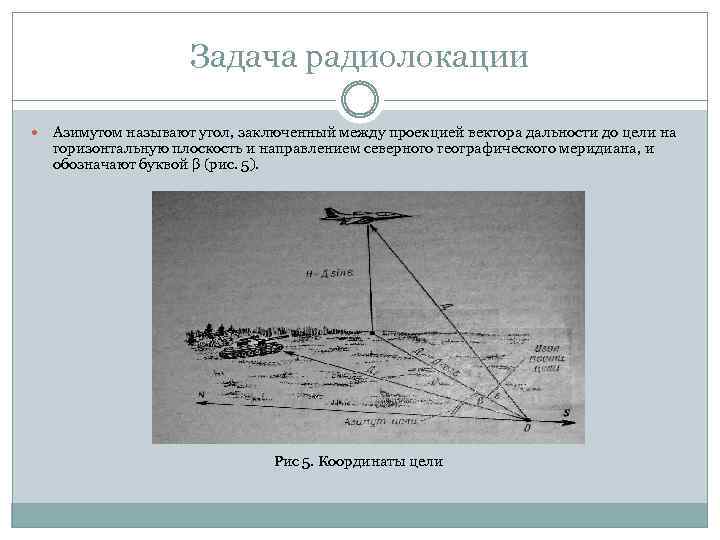 Задача радиолокации Азимутом называют угол, заключенный между проекцией вектора дальности до цели на горизонтальную