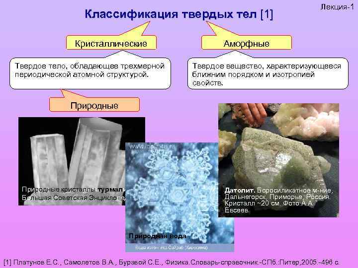 Твердые тела классы твердых тел. Кристаллические Твердые тела классификация. Классификации твердых тел аморфные и Кристаллы. Изотропность аморфных тел. Кристаллические и аморфные осадки.