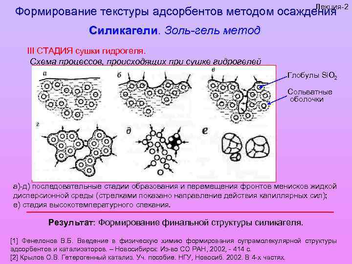 Золь гель метод схема