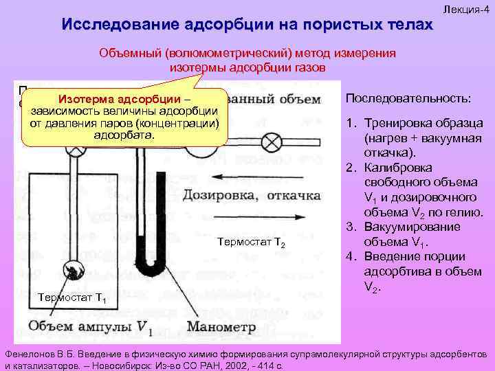 Химические свойства адсорбция