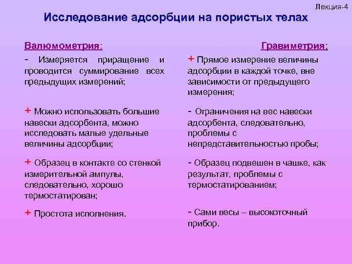 Исследование адсорбции на пористых телах Валюмометрия: - Лекция-4 Гравиметрия: Измеряется приращение и проводится суммирование