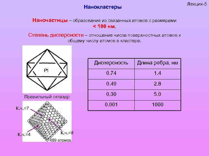 Лекция-5 Нанокластеры Наночастицы – образования из связанных атомов с размерами < 100 нм. Степень