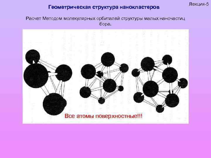 Геометрическая структура нанокластеров Расчет Методом молекулярных орбиталей структуры малых наночастиц бора. Все атомы поверхностные!!!