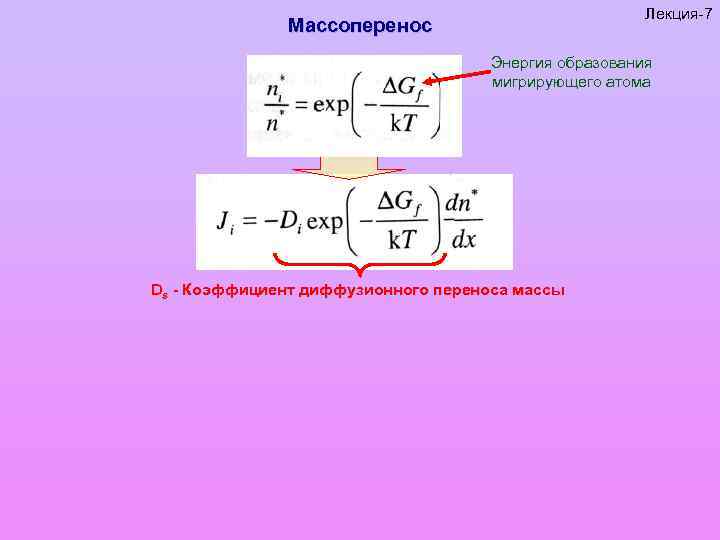 Лекция-7 Массоперенос Энергия образования мигрирующего атома Ds - Коэффициент диффузионного переноса массы 
