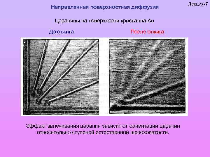 Направленная поверхностная диффузия Царапины на поверхности кристалла Au До отжига После отжига Эффект залечивания