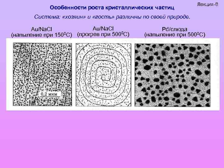 Особенности роста кристаллических частиц Лекция-8 Система: «хозяин» и «гость» различны по своей природе. Au/Na.