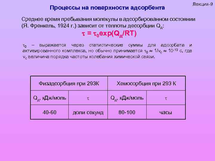 Процессы на поверхности адсорбента Лекция-9 Среднее время пребывания молекулы в адсорбированном состоянии (Я. Френкель,