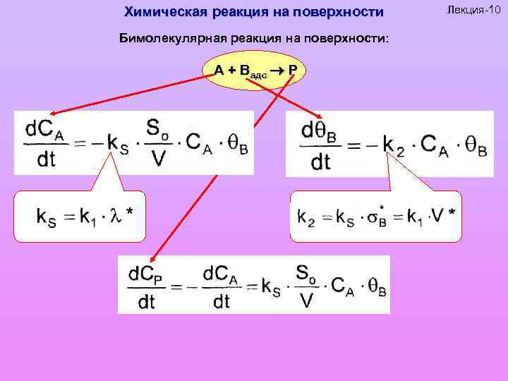 Реакция бета распада идет по схеме