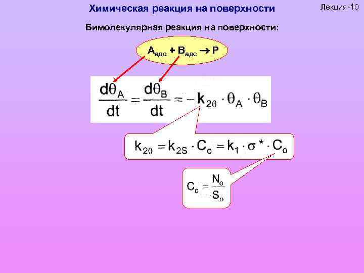 Химическая реакция на поверхности Бимолекулярная реакция на поверхности: Аадс + Вадс Р Лекция-10 