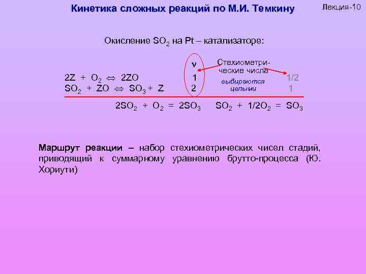 Окисление so2