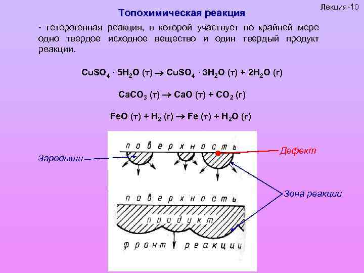 Кинетика гомогенных реакций методы решения в excel