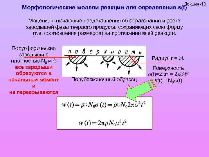 Выберите уравнения или схемы гетерогенных реакций