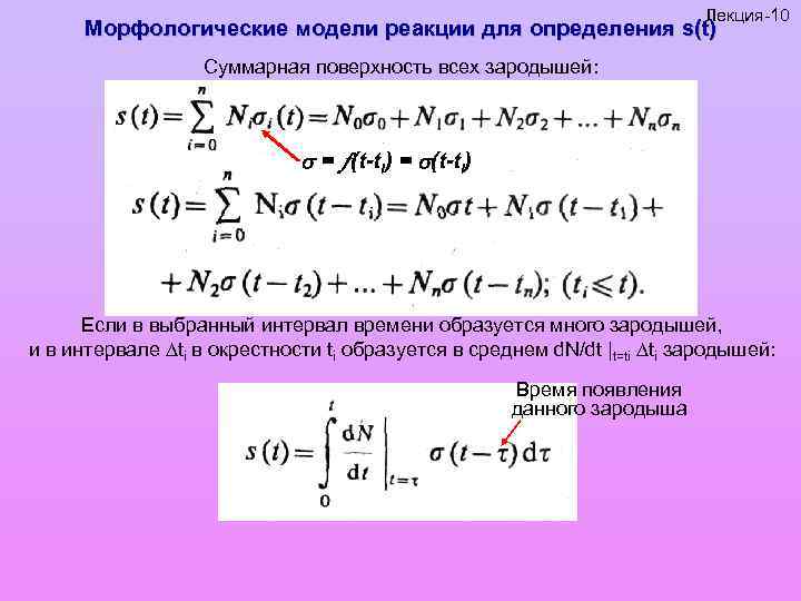 Суммарная поверхность. Стадии гетерогенных реакций. Модельная реакция это. Модельная реакция Красновского.