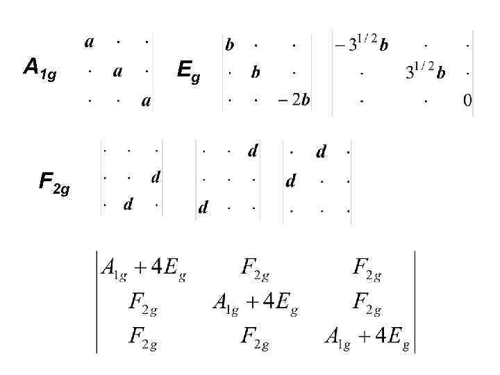 A 1 g F 2 g Eg 