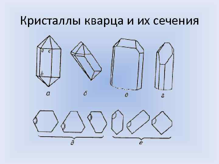 Кристаллы кварца и их сечения 