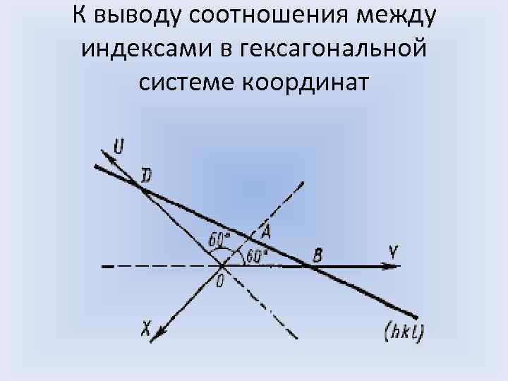 К выводу соотношения между индексами в гексагональной системе координат 