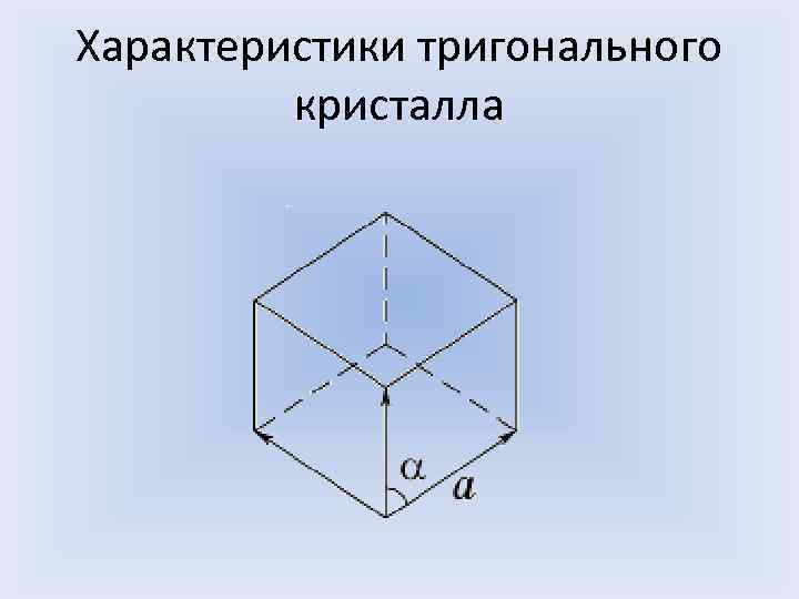 Характеристики тригонального кристалла 