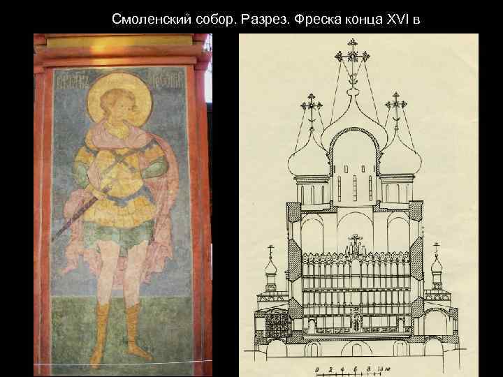 Смоленский собор. Разрез. Фреска конца XVI в 