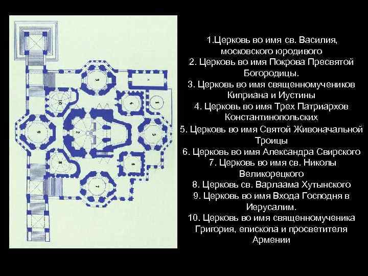 1. Церковь во имя cв. Василия, московского юродивого 2. Церковь во имя Покрова Пресвятой