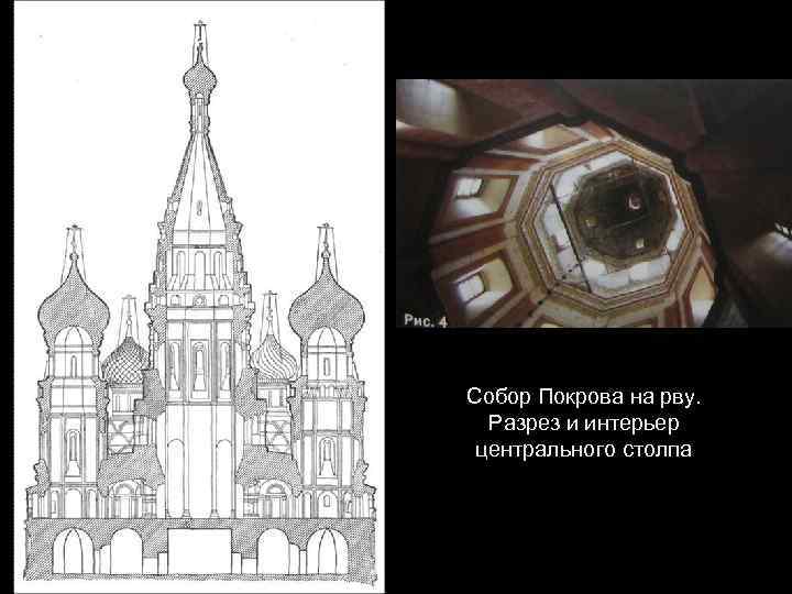 Собор Покрова на рву. Разрез и интерьер центрального столпа 