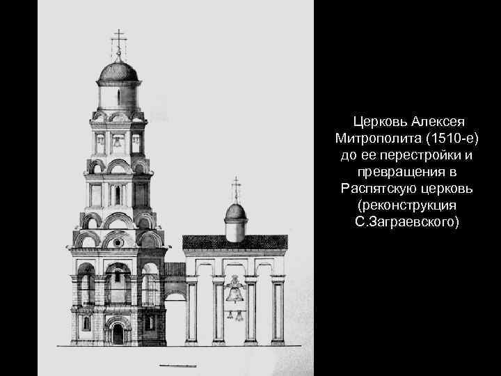 Церковь Алексея Митрополита (1510 -е) до ее перестройки и превращения в Распятскую церковь (реконструкция