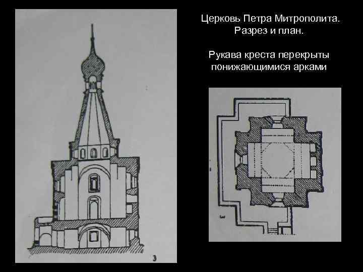 Церковь Петра Митрополита. Разрез и план. Рукава креста перекрыты понижающимися арками 